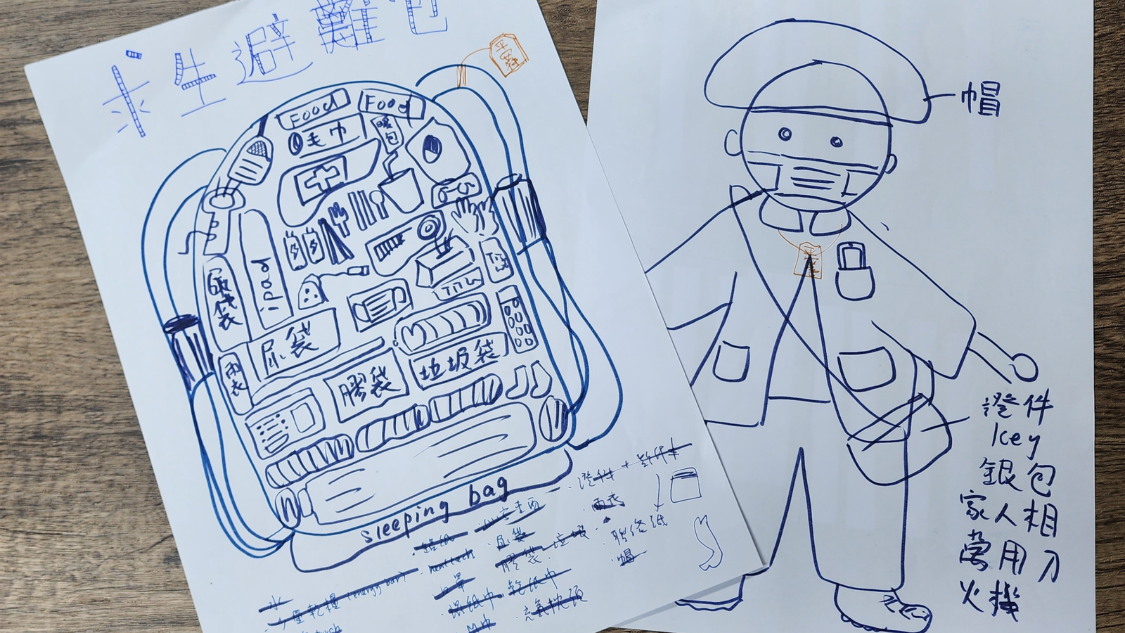 小組進行情境應變與求生包物資整備實操